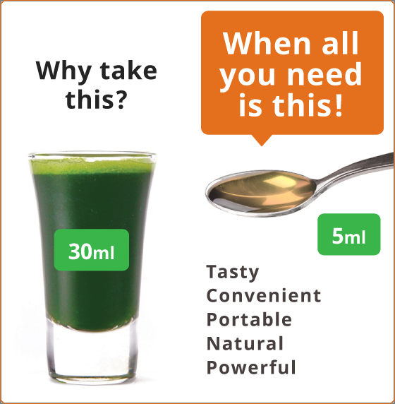 Dr Wheatgrass Supershots